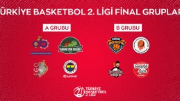 Türkiye Basketbol İkinci Ligi’nde final heyecanı Kocaeli’nde yaşanacak